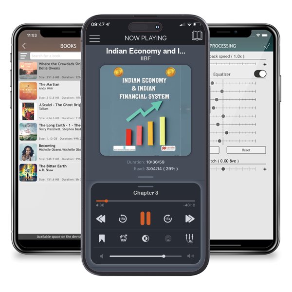 Download fo free audiobook Indian Economy and Indian Financial System by IIBF and listen anywhere on your iOS devices in the ListenBook app.