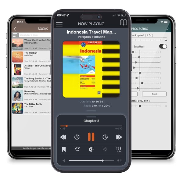 Download fo free audiobook Indonesia Travel Map Sixth Edition by Periplus Editions and listen anywhere on your iOS devices in the ListenBook app.