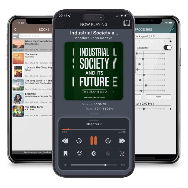 Download fo free audiobook Industrial Society and Its Future by Theodore John Kaczynski and listen anywhere on your iOS devices in the ListenBook app.