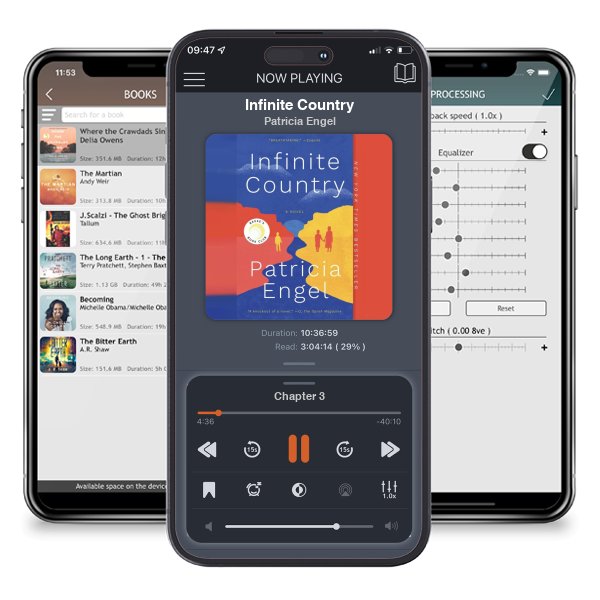Download fo free audiobook Infinite Country by Patricia Engel and listen anywhere on your iOS devices in the ListenBook app.