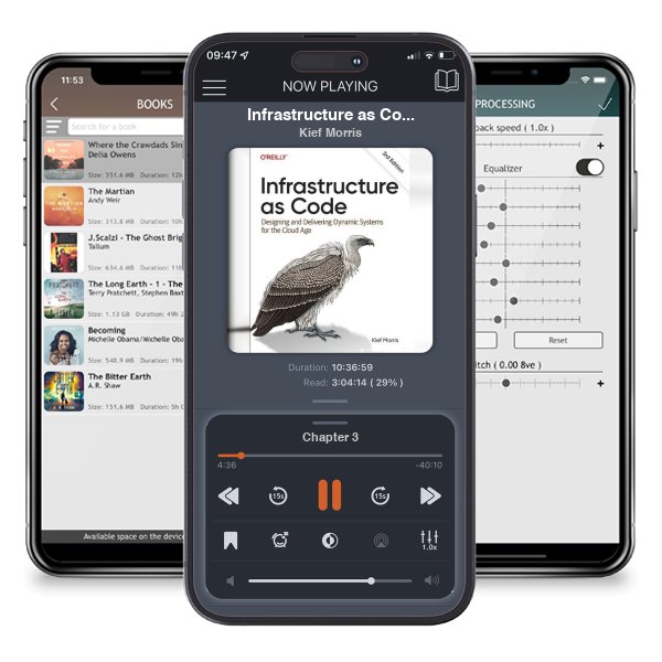 Download fo free audiobook Infrastructure as Code: Dynamic Systems for the Cloud Age by Kief Morris and listen anywhere on your iOS devices in the ListenBook app.