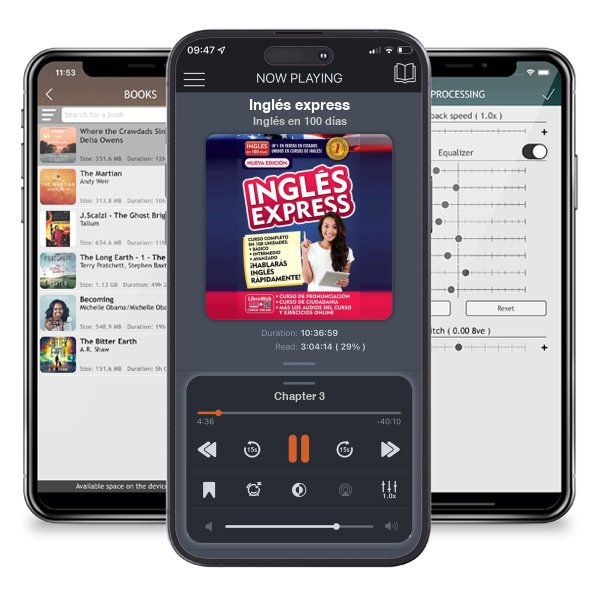 Descargar audiolibro gratis Inglés express by Inglés en 100 días y escuchar en cualquier lugar en sus dispositivos iOS en la aplicación ListenBook.