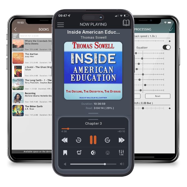 Download fo free audiobook Inside American Education by Thomas Sowell and listen anywhere on your iOS devices in the ListenBook app.