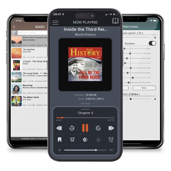 Download fo free audiobook Inside the Third Reich by World History and listen anywhere on your iOS devices in the ListenBook app.