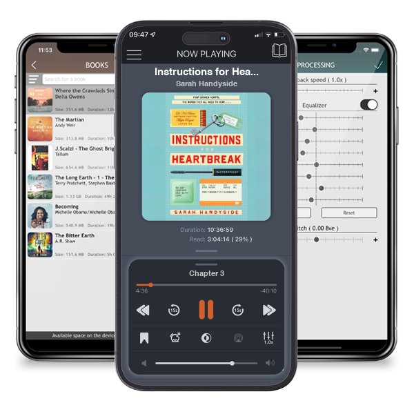 Download fo free audiobook Instructions for Heartbreak by Sarah Handyside and listen anywhere on your iOS devices in the ListenBook app.