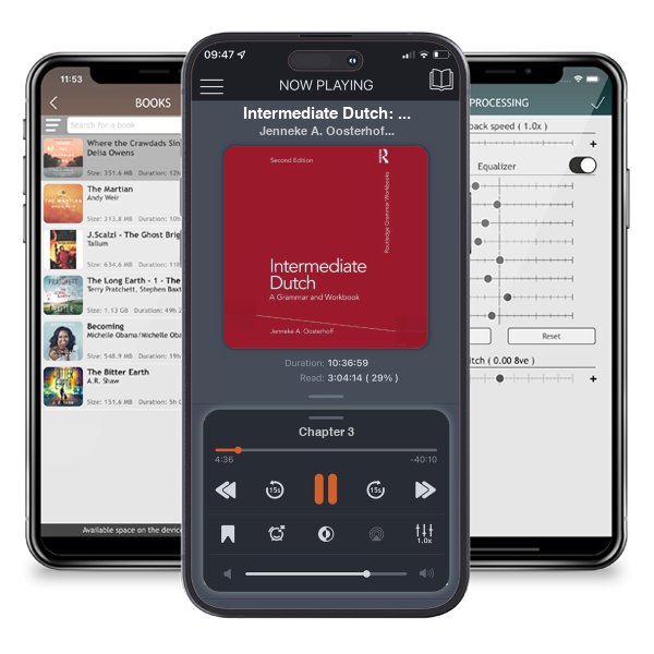 Download fo free audiobook Intermediate Dutch: A Grammar and Workbook - Routledge Grammar Workbooks by Jenneke A. Oosterhoff and listen anywhere on your iOS devices in the ListenBook app.