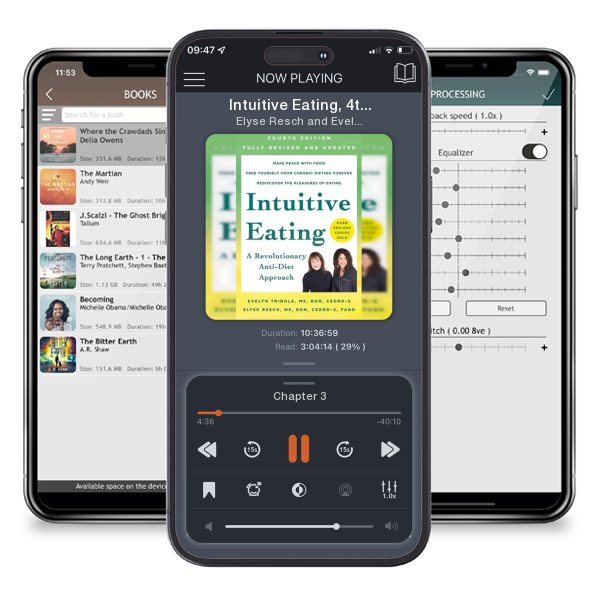 Download fo free audiobook Intuitive Eating, 4th Edition: A Revolutionary Anti-Diet... by Elyse Resch and Evelyn Tribole and listen anywhere on your iOS devices in the ListenBook app.