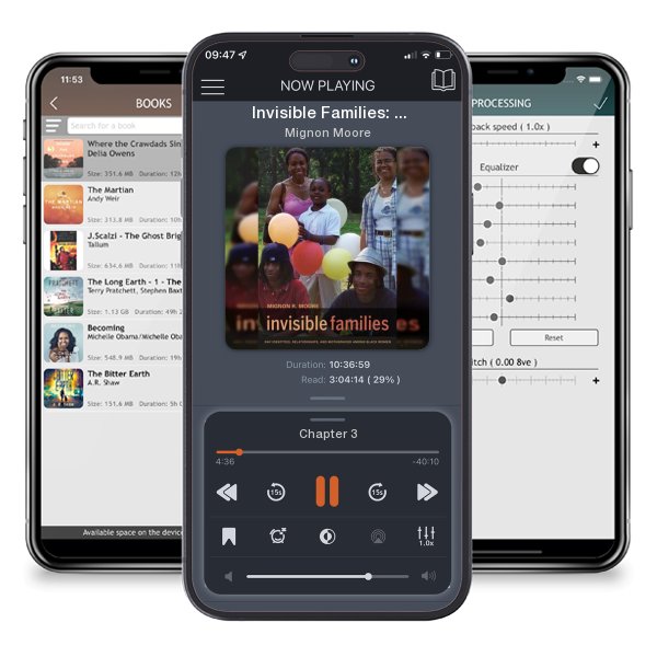 Download fo free audiobook Invisible Families: Gay Identities, Relationships, and... by Mignon Moore and listen anywhere on your iOS devices in the ListenBook app.