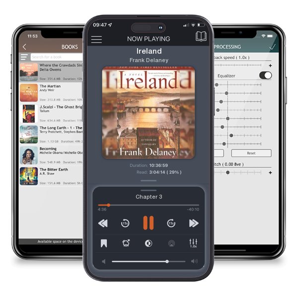 Download fo free audiobook Ireland by Frank Delaney and listen anywhere on your iOS devices in the ListenBook app.