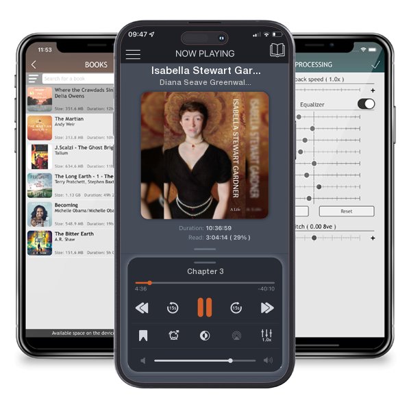Download fo free audiobook Isabella Stewart Gardner: A Life by Diana Seave Greenwald and Nathaniel Silver and listen anywhere on your iOS devices in the ListenBook app.