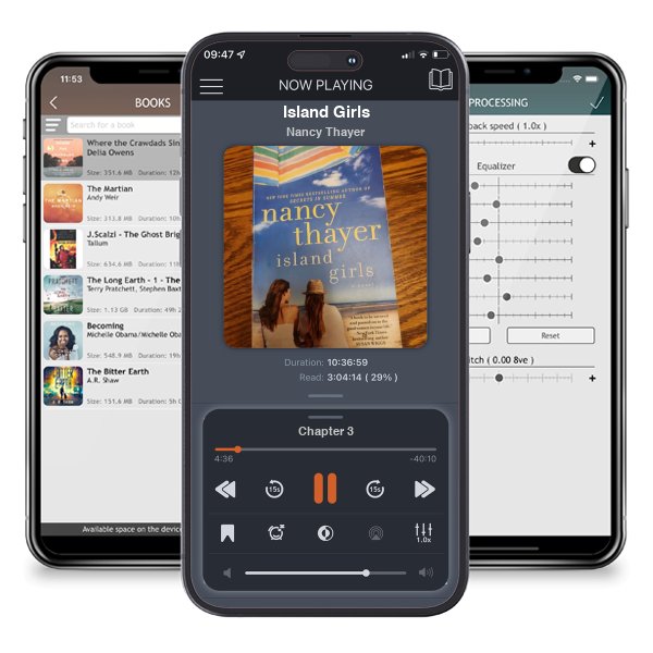 Download fo free audiobook Island Girls by Nancy Thayer and listen anywhere on your iOS devices in the ListenBook app.