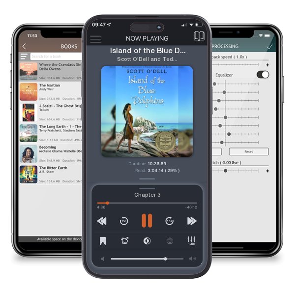 Download fo free audiobook Island of the Blue Dolphins: A Newbery Award Winner by Scott O'Dell and Ted Lewin and listen anywhere on your iOS devices in the ListenBook app.