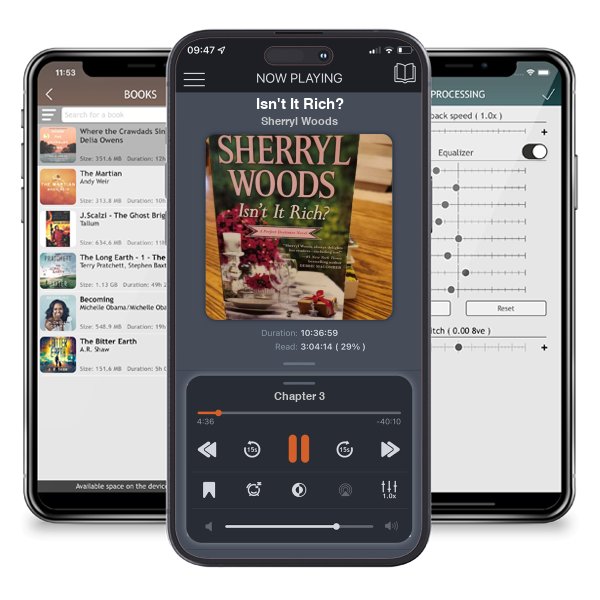 Download fo free audiobook Isn't It Rich? by Sherryl Woods and listen anywhere on your iOS devices in the ListenBook app.