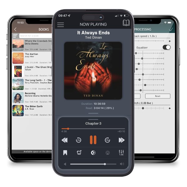 Download fo free audiobook It Always Ends by Ted Dinan and listen anywhere on your iOS devices in the ListenBook app.