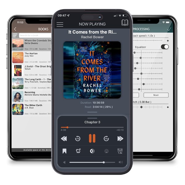 Download fo free audiobook It Comes from the River by Rachel Bower and listen anywhere on your iOS devices in the ListenBook app.