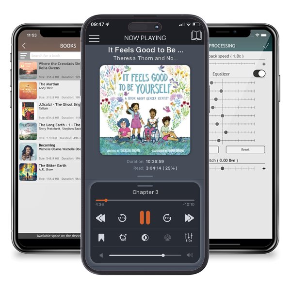 Download fo free audiobook It Feels Good to Be Yourself: A Book about Gender Identity by Theresa Thorn and Noah Grigni and listen anywhere on your iOS devices in the ListenBook app.