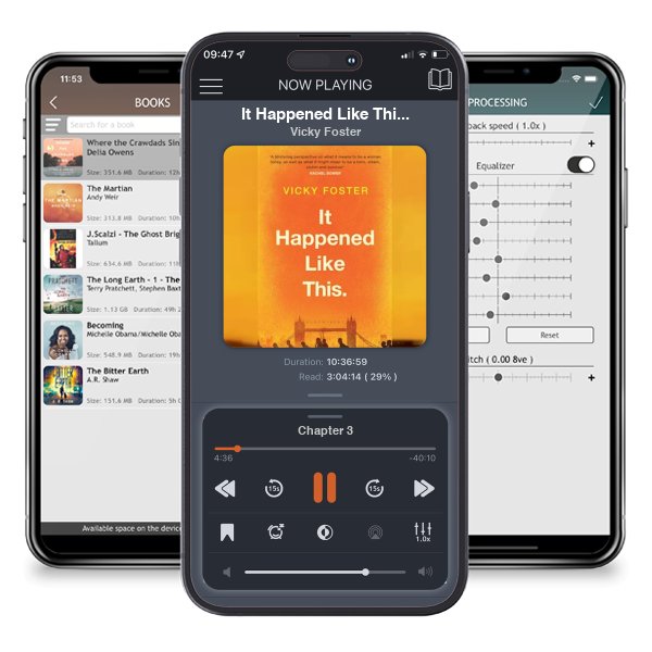 Download fo free audiobook It Happened Like This by Vicky Foster and listen anywhere on your iOS devices in the ListenBook app.