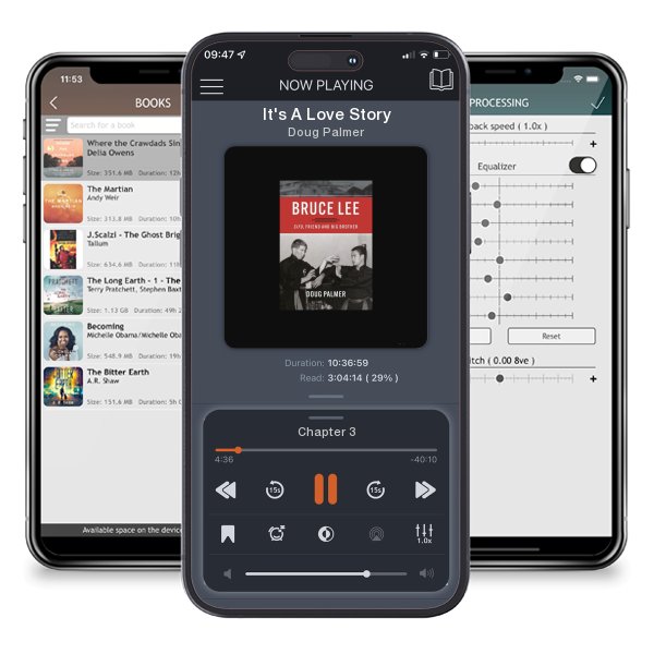 Download fo free audiobook It's A Love Story by Doug Palmer and listen anywhere on your iOS devices in the ListenBook app.