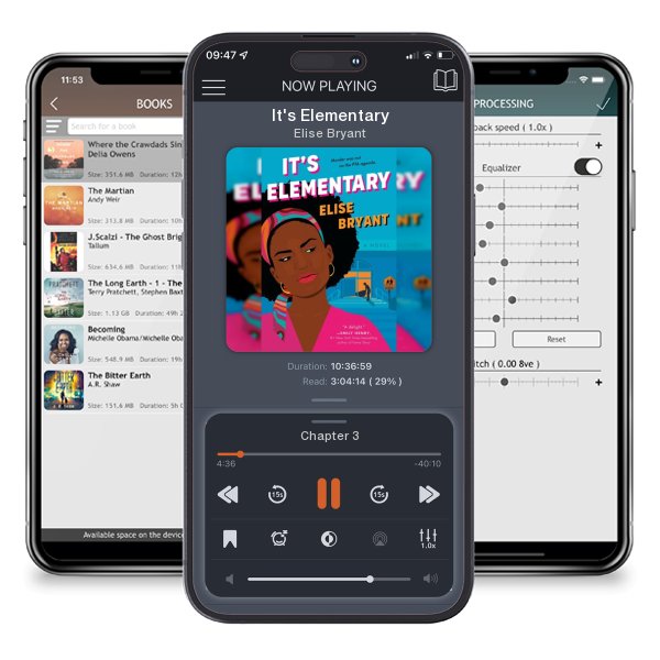 Download fo free audiobook It's Elementary by Elise Bryant and listen anywhere on your iOS devices in the ListenBook app.