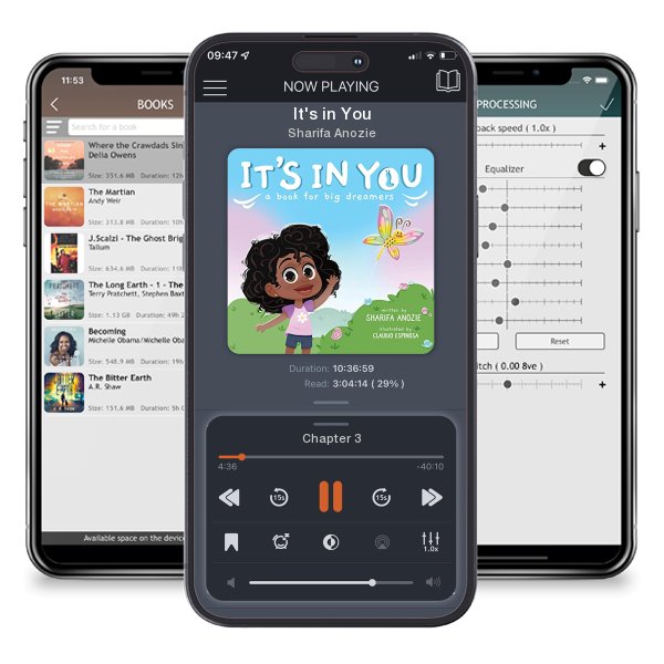 Download fo free audiobook It's in You by Sharifa Anozie and listen anywhere on your iOS devices in the ListenBook app.