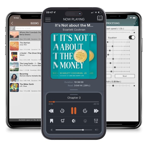 Download fo free audiobook It's Not about the Money: A Proven Path to Building Wealth... by Scarlett Cochran and listen anywhere on your iOS devices in the ListenBook app.