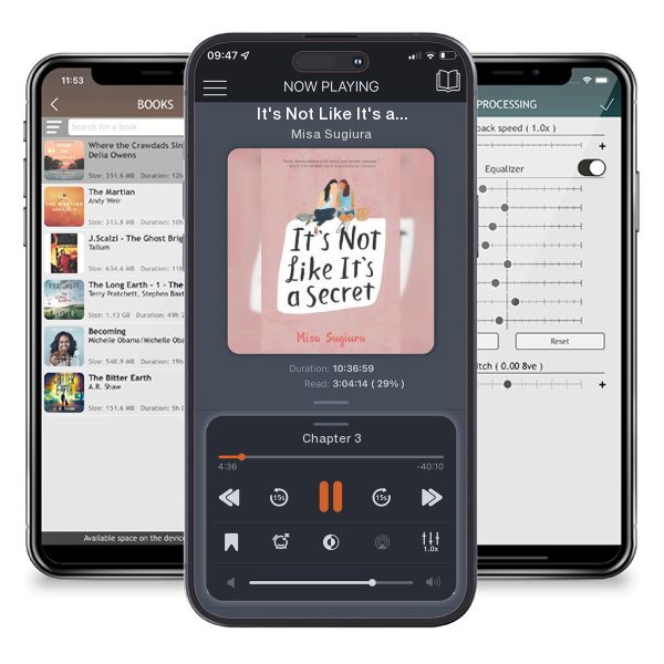 Download fo free audiobook It's Not Like It's a Secret by Misa Sugiura and listen anywhere on your iOS devices in the ListenBook app.