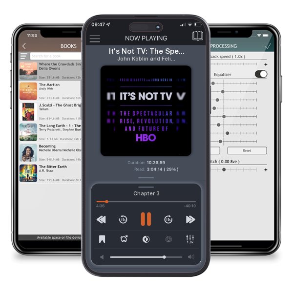 Download fo free audiobook It's Not TV: The Spectacular Rise, Revolution, and Future of HBO by John Koblin and Felix Gillette and listen anywhere on your iOS devices in the ListenBook app.