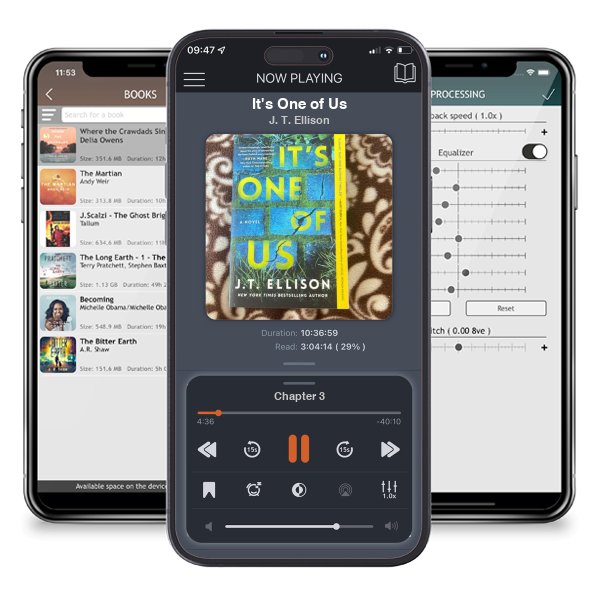 Download fo free audiobook It's One of Us by J. T. Ellison and listen anywhere on your iOS devices in the ListenBook app.