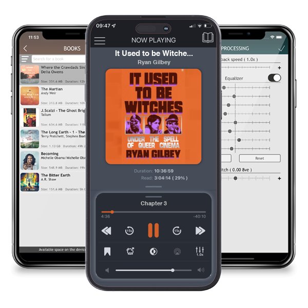 Download fo free audiobook It Used to be Witches by Ryan Gilbey and listen anywhere on your iOS devices in the ListenBook app.