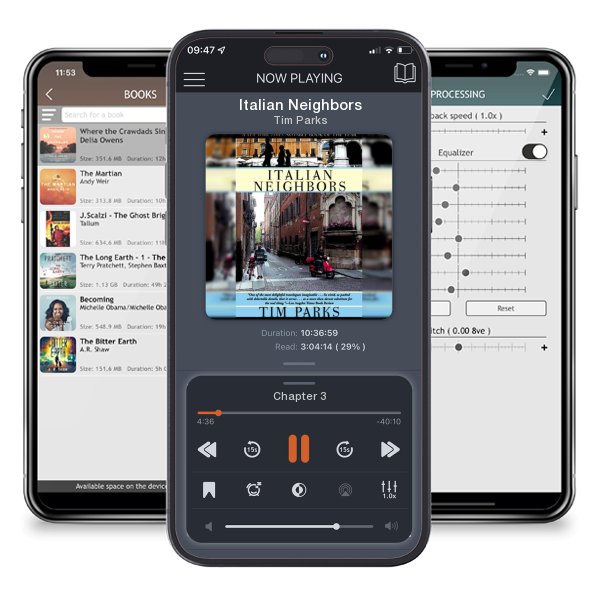 Download fo free audiobook Italian Neighbors by Tim Parks and listen anywhere on your iOS devices in the ListenBook app.