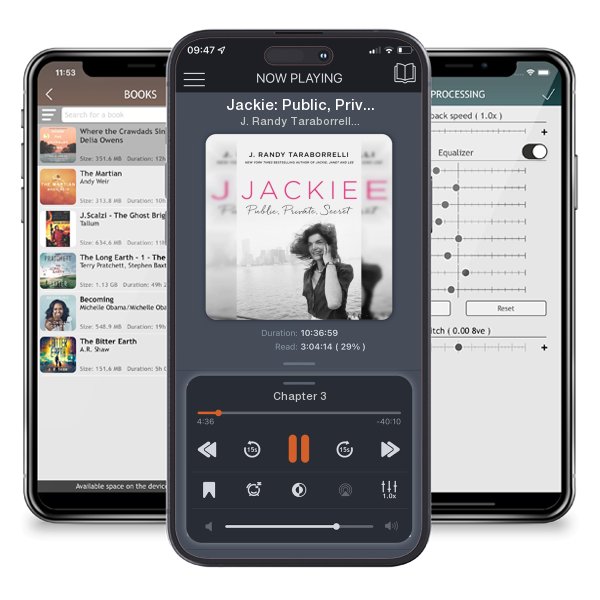Download fo free audiobook Jackie: Public, Private, Secret by J. Randy Taraborrelli and listen anywhere on your iOS devices in the ListenBook app.