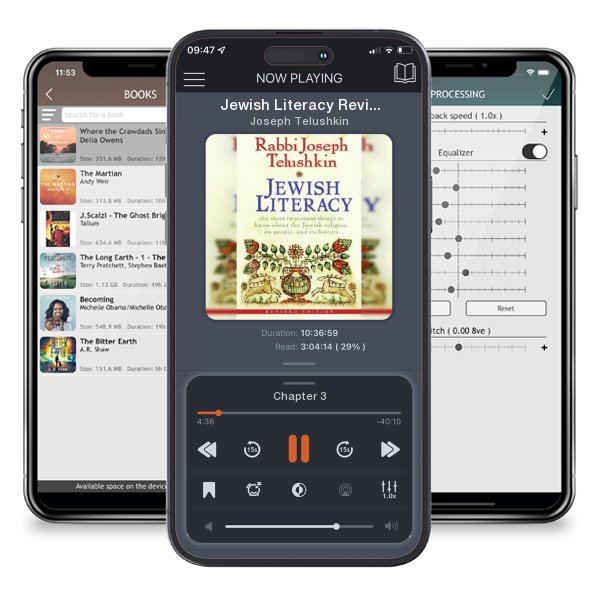 Download fo free audiobook Jewish Literacy Revised Ed: The Most Important Things to Know About the Jewish Religion, Its People, and Its History by Joseph Telushkin and listen anywhere on your iOS devices in the ListenBook app.