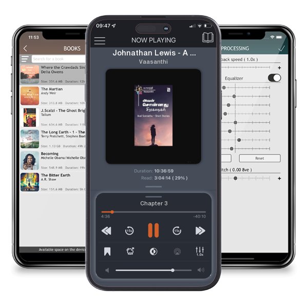 Download fo free audiobook Johnathan Lewis - A Script by Vaasanthi and listen anywhere on your iOS devices in the ListenBook app.
