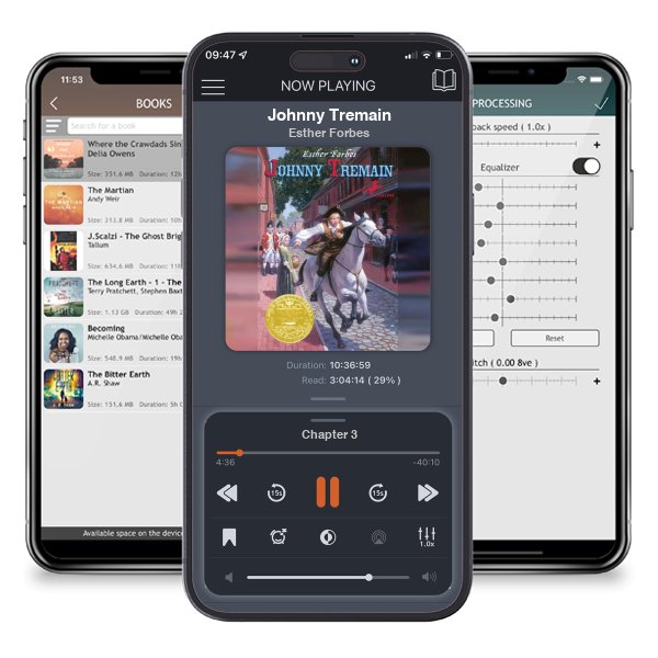 Download fo free audiobook Johnny Tremain by Esther Forbes and listen anywhere on your iOS devices in the ListenBook app.