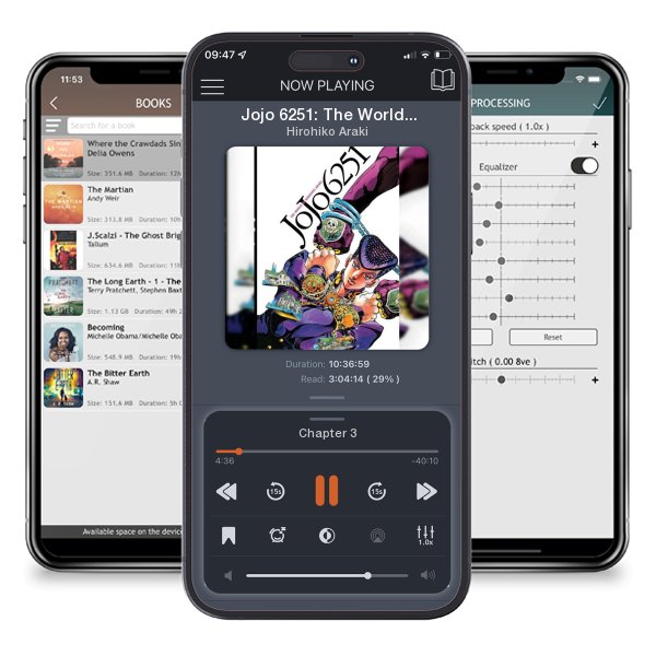 Download fo free audiobook Jojo 6251: The World of Hirohiko Araki by Hirohiko Araki and listen anywhere on your iOS devices in the ListenBook app.
