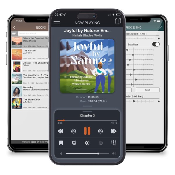 Download fo free audiobook Joyful by Nature: Embracing Outdoor Adventure as Women of Color by Nailah Blades Wylie and listen anywhere on your iOS devices in the ListenBook app.