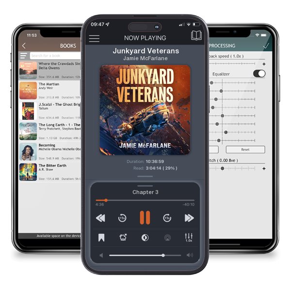 Download fo free audiobook Junkyard Veterans by Jamie McFarlane and listen anywhere on your iOS devices in the ListenBook app.