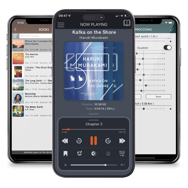 Download fo free audiobook Kafka on the Shore by Haruki Murakami and listen anywhere on your iOS devices in the ListenBook app.