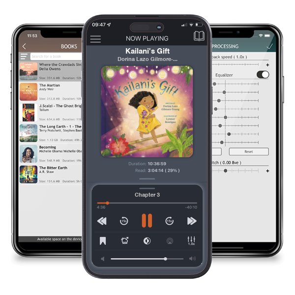 Download fo free audiobook Kailani's Gift by Dorina Lazo Gilmore-Young and Lynnor Bontigao and listen anywhere on your iOS devices in the ListenBook app.