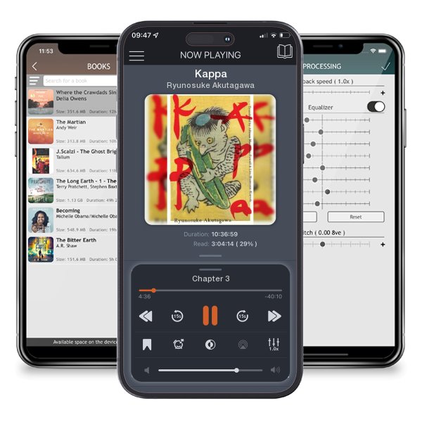 Download fo free audiobook Kappa by Ryunosuke Akutagawa and listen anywhere on your iOS devices in the ListenBook app.