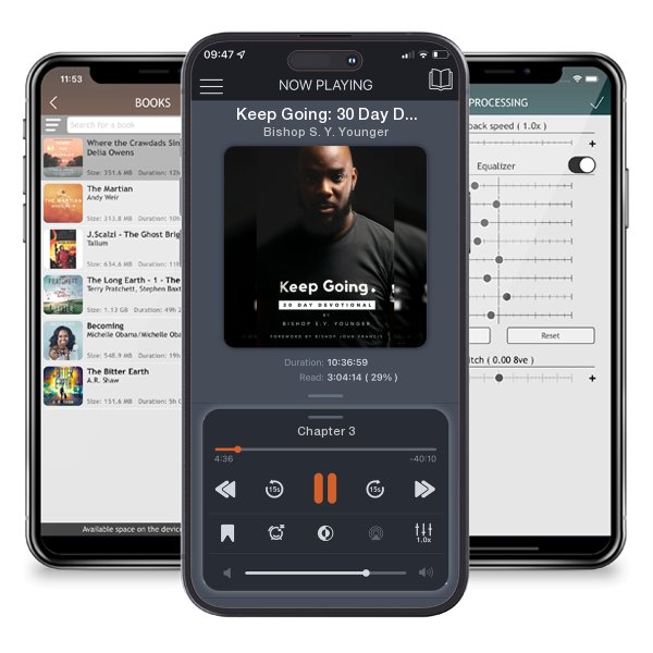 Download fo free audiobook Keep Going: 30 Day Devotional by Bishop S. Y. Younger and listen anywhere on your iOS devices in the ListenBook app.