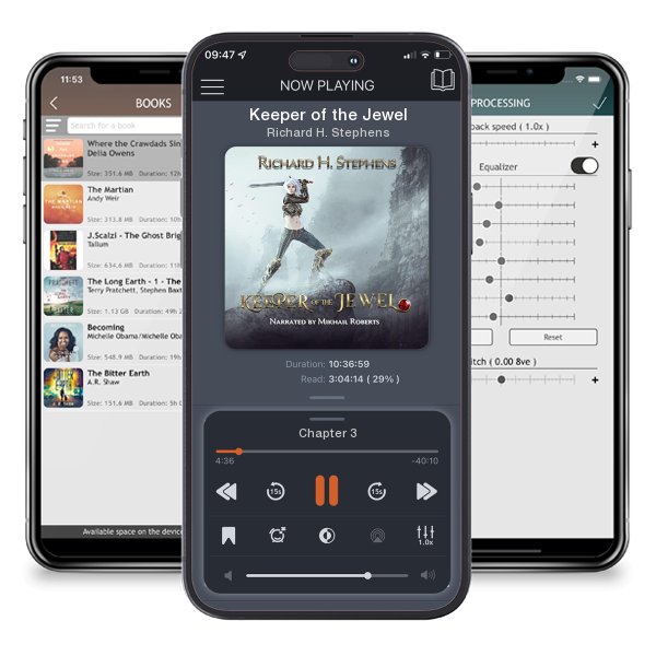 Download fo free audiobook Keeper of the Jewel by Richard H. Stephens and listen anywhere on your iOS devices in the ListenBook app.