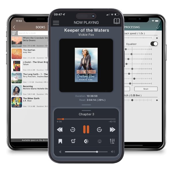 Download fo free audiobook Keeper of the Waters by Vickie Fox and listen anywhere on your iOS devices in the ListenBook app.
