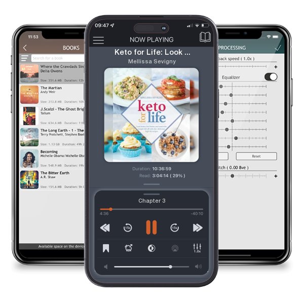 Download fo free audiobook Keto for Life: Look Better, Feel Better, and Watch the Weight... by Mellissa Sevigny and listen anywhere on your iOS devices in the ListenBook app.