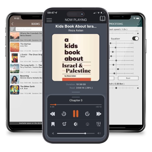 Download fo free audiobook Kids Book About Israel & Palestine by Reza Aslan and listen anywhere on your iOS devices in the ListenBook app.