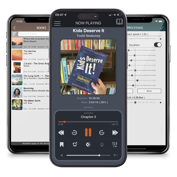 Download fo free audiobook Kids Deserve It by Todd Nesloney and listen anywhere on your iOS devices in the ListenBook app.