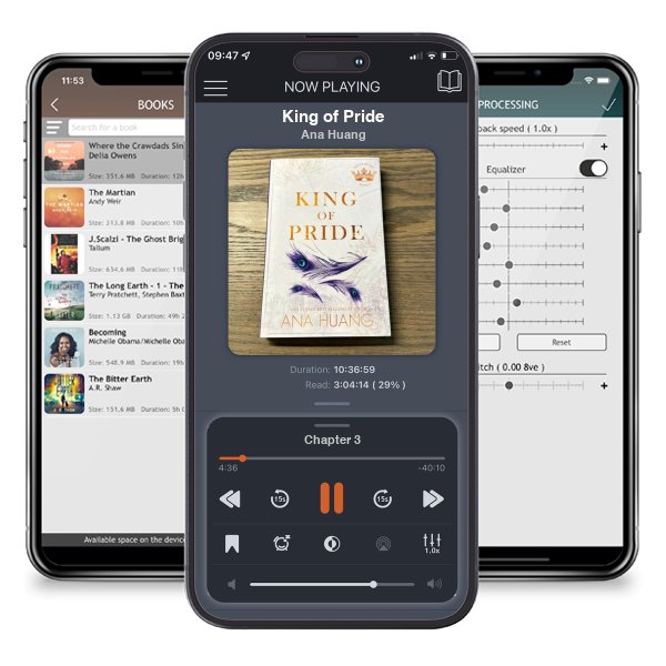 Download fo free audiobook King of Pride by Ana Huang and listen anywhere on your iOS devices in the ListenBook app.