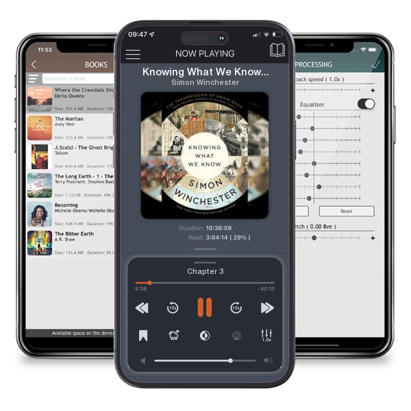Download fo free audiobook Knowing What We Know: The Transmission of Knowledge: From... by Simon Winchester and listen anywhere on your iOS devices in the ListenBook app.