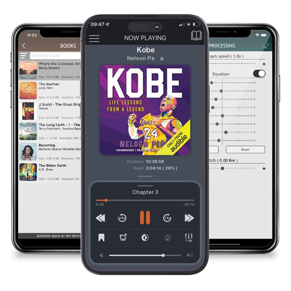 Download fo free audiobook Kobe by Nelson Peña and listen anywhere on your iOS devices in the ListenBook app.