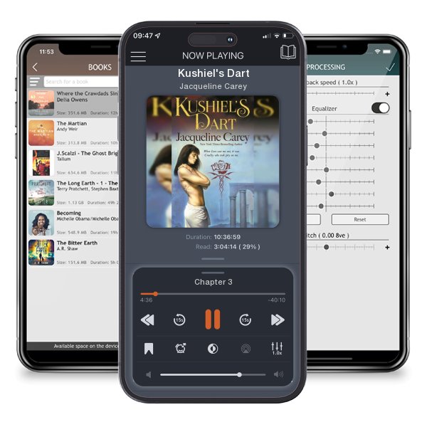 Download fo free audiobook Kushiel's Dart by Jacqueline Carey and listen anywhere on your iOS devices in the ListenBook app.